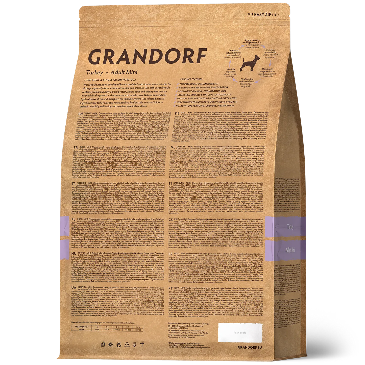 Hrana uscata pentru câini Grandorf, Curcan, pentru câini adulti de rase mici
