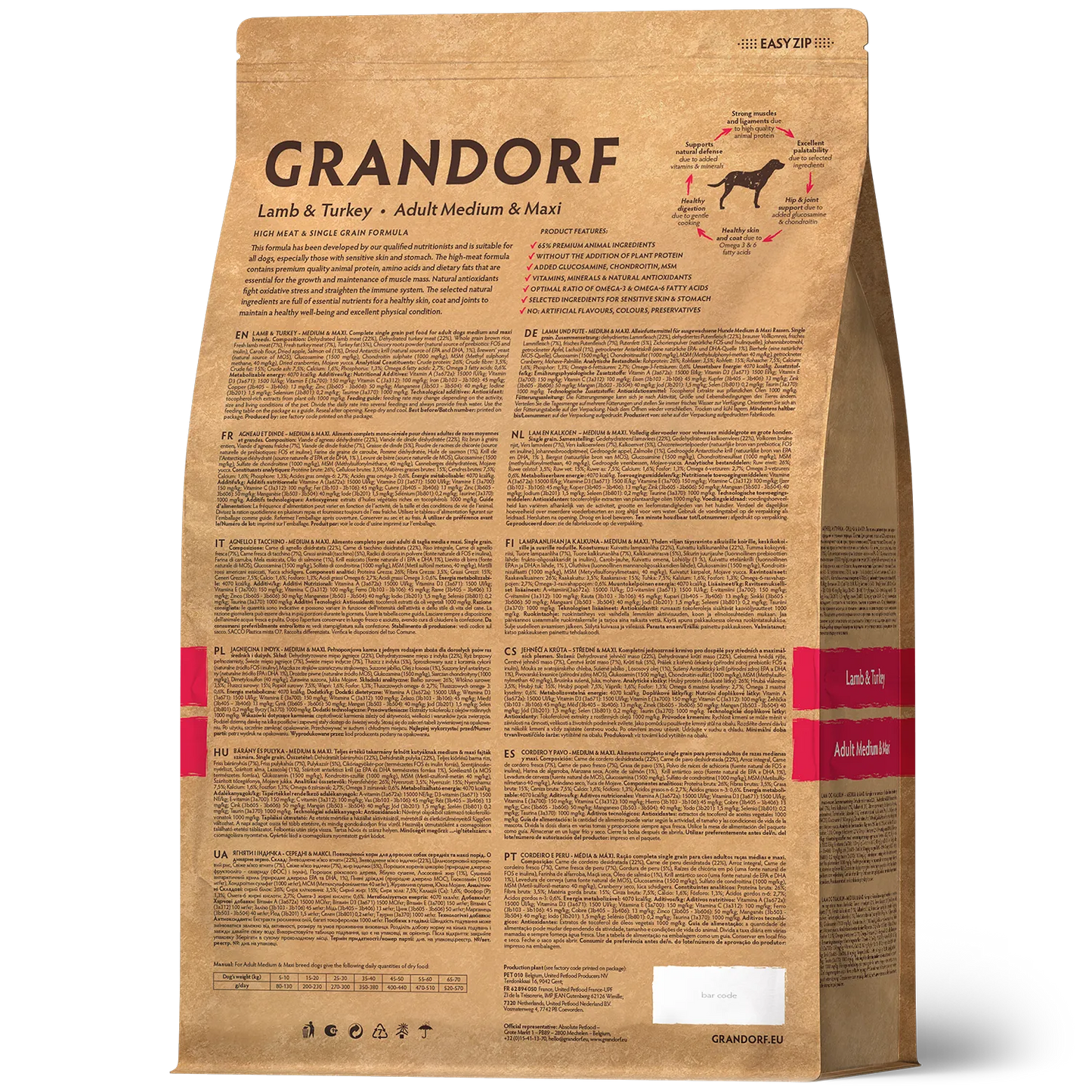 Hrana uscata pentru câini Grandorf, Miel si Curcan, pentru rase medii si mari