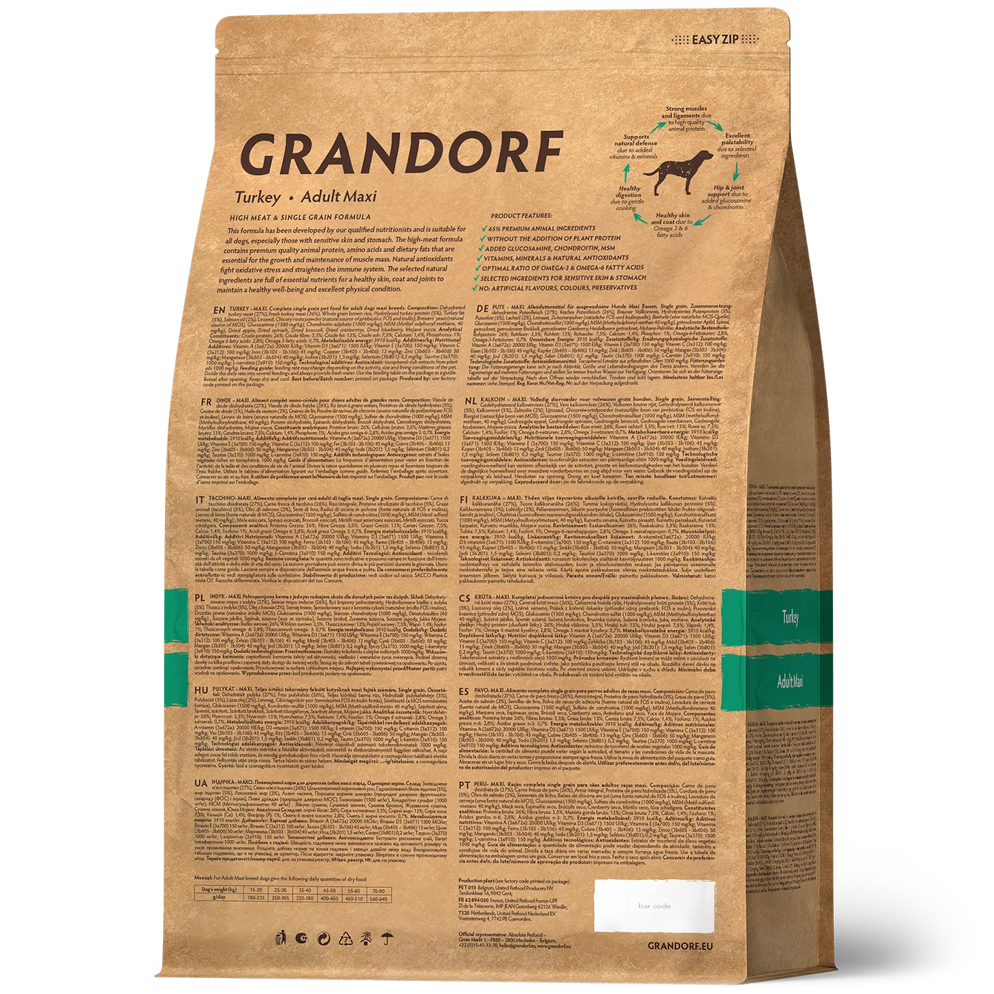 Hrana uscata pentru câini Grandorf, Curcan, pentru rase mari