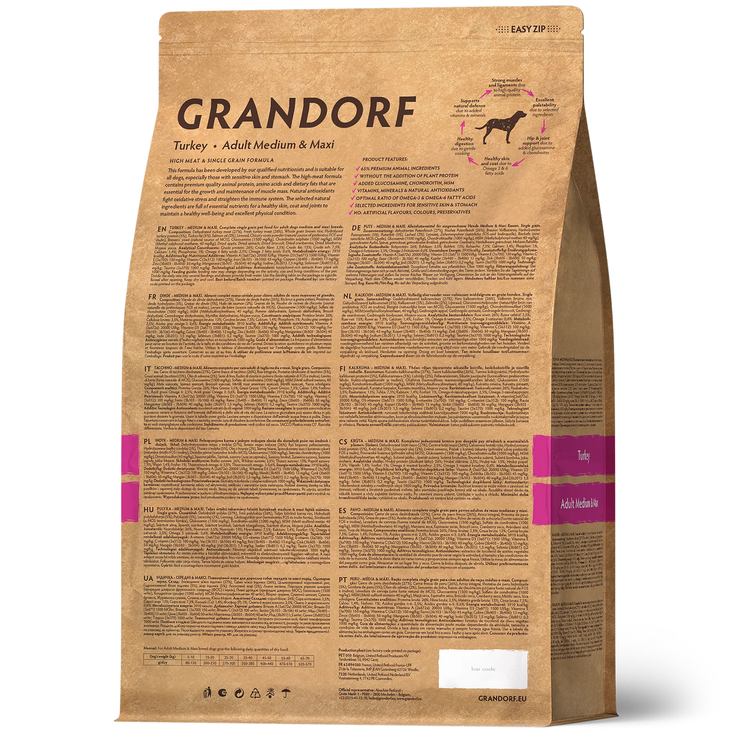 Hrana uscata pentru câini Grandorf, Curcan, pentru rase medii si mari